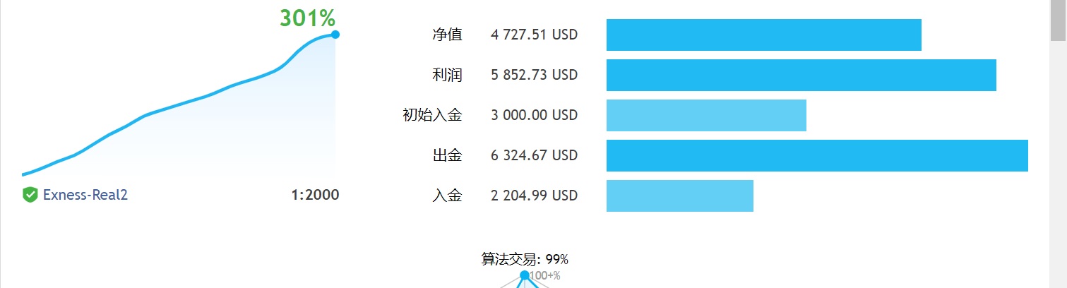 微信截图_20230105105253.png