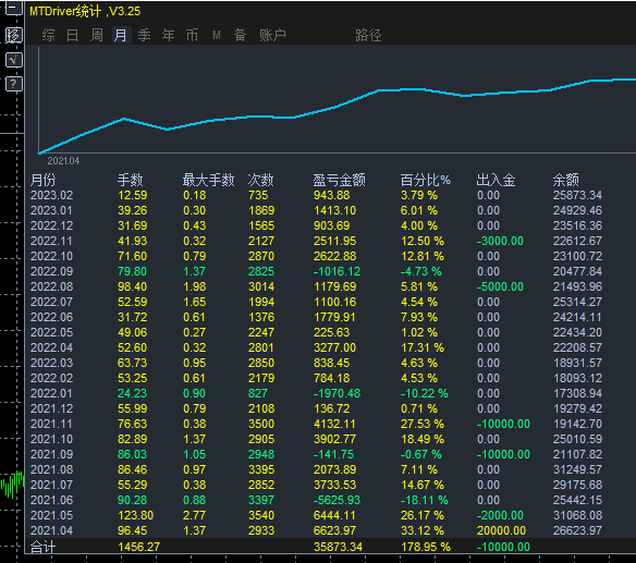 微信图片_20230210143421.png