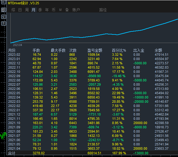 微信图片_20230210143427.png