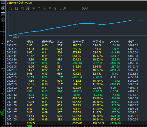 微信图片_20230210143433.png