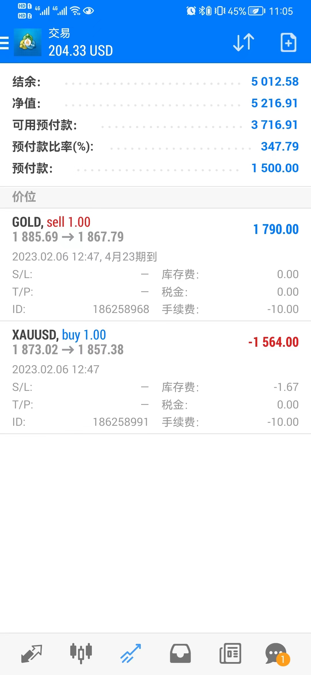 期现套230214.jpg