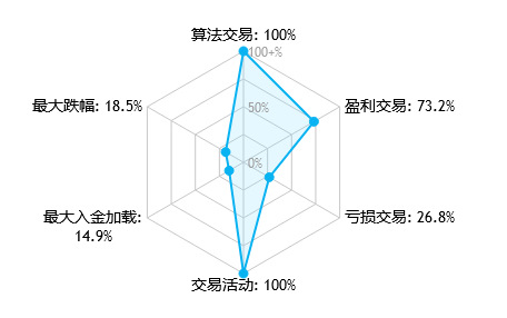 17c687a2ada8d93656de1f1cace4356.png
