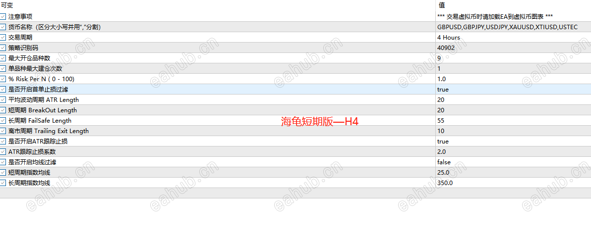海龟短期期版—H4—不加仓-带止损01.png