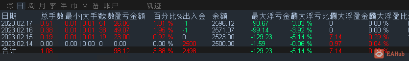 2500跑0.01.png