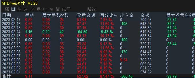 十三个交易日.jpg
