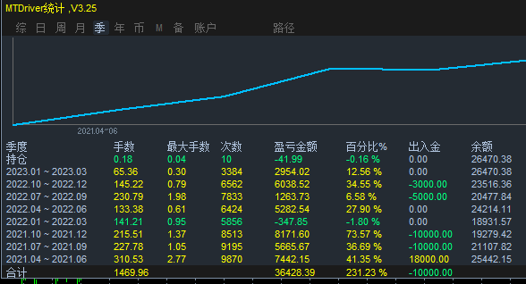 微信图片_20230220160920.png