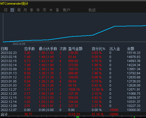 搜狗截图23年02月24日1050_1.png