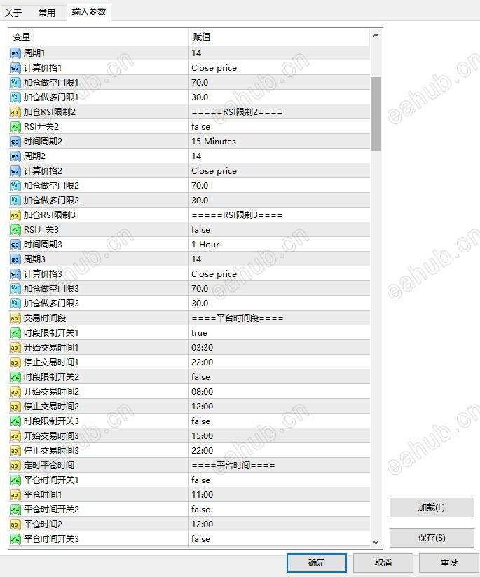 趋势形EA效果如何，一张七年交易历史图说明一切，全程无人工干预，每单独立止损， ... ...