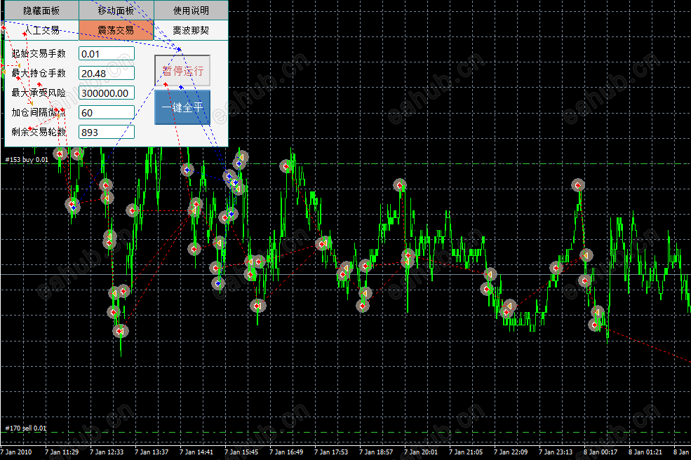 华尔街先锋EA (1).png
