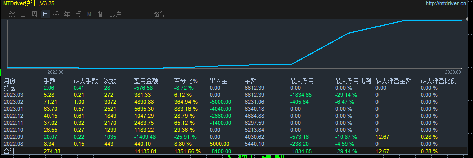 微信图片_20230302160850.png