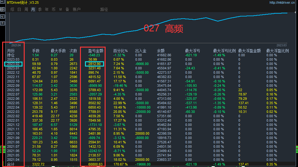 微信图片_20230301153300.png
