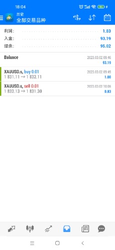 Screenshot_2023-03-02-18-04-24-598_net.metaquotes.metatrader4.jpg