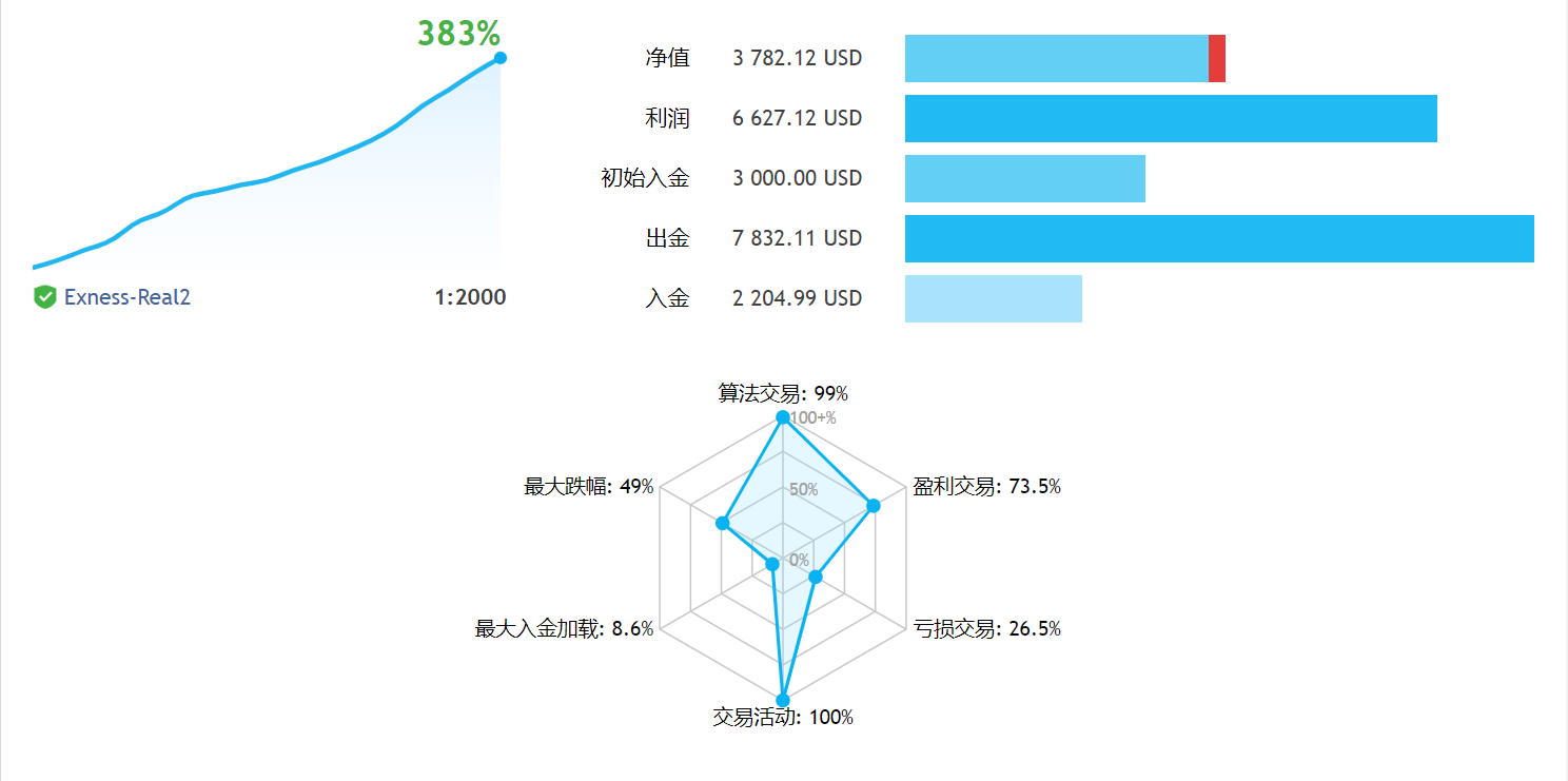 微信截图_20230105105253.png