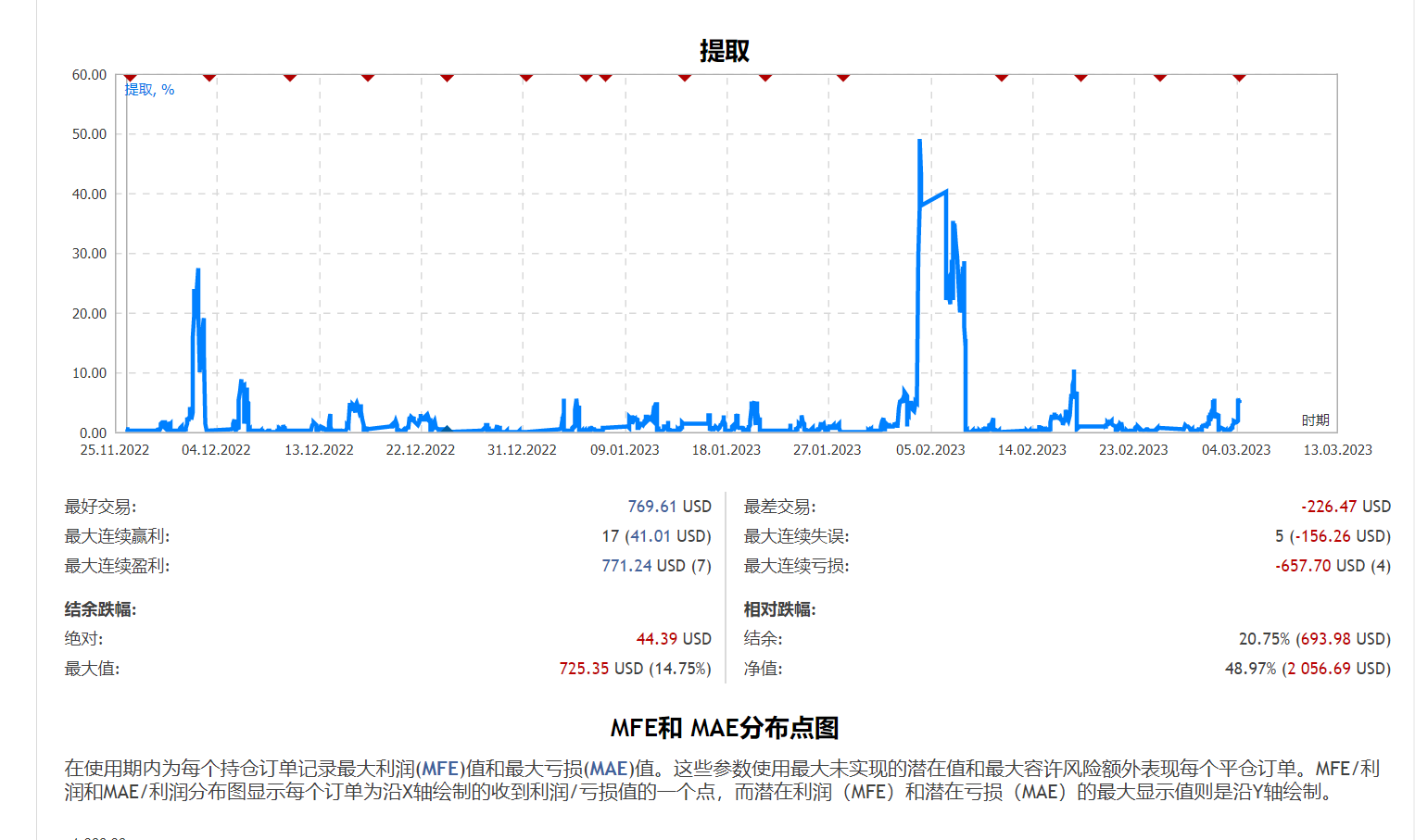 微信截图_20230221103306.png