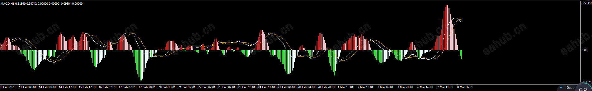 MACD1.png