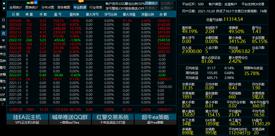 螢幕擷取畫面 2023-03-13 202045.png