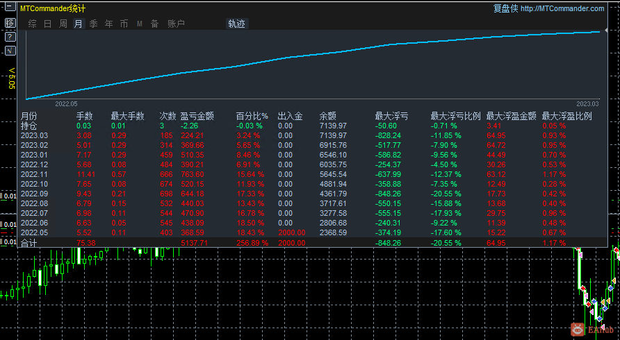 微信图片_20230316190813.png