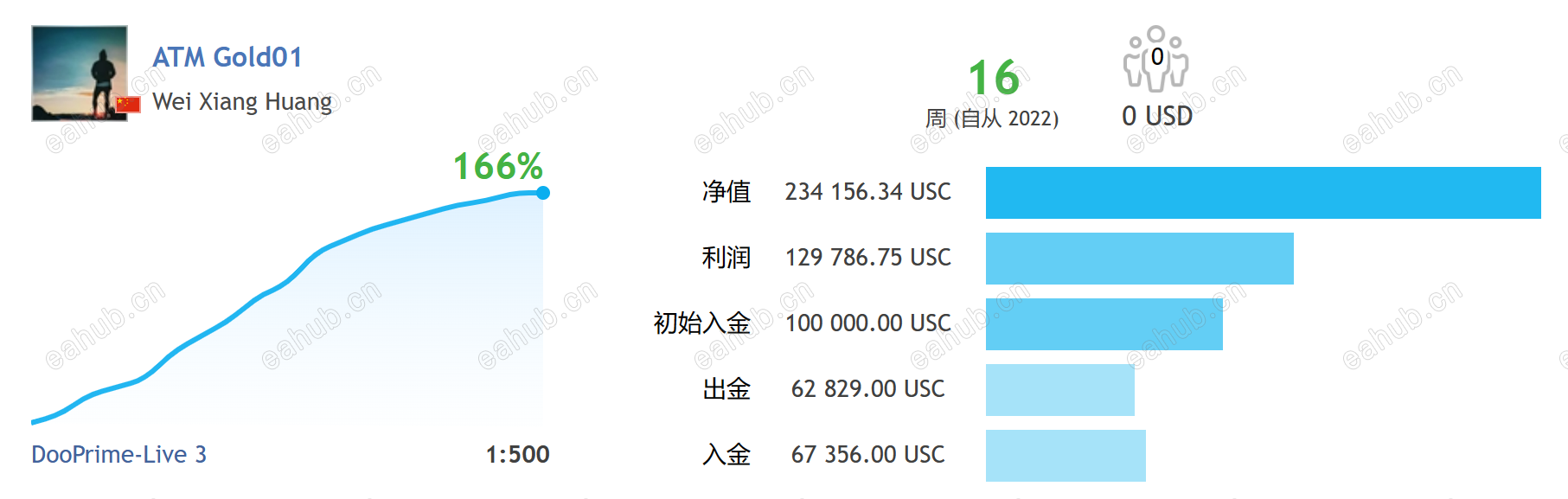 微信图片_20230401092039.png