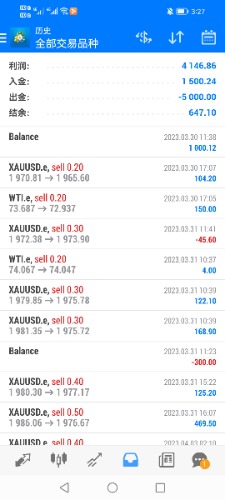 Screenshot_20230406_152716_net.metaquotes.metatrader4.jpg