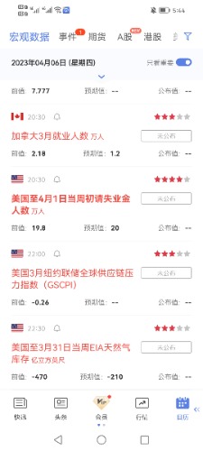 Screenshot_20230406_174443_com.jin10.jpg