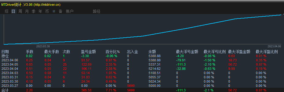 1680830438853.jpg