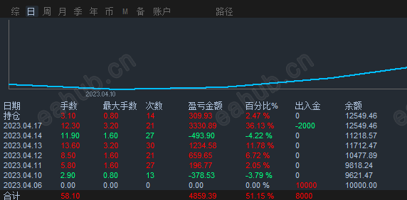 05b0d0c56734fccaad47d091242b9be.png