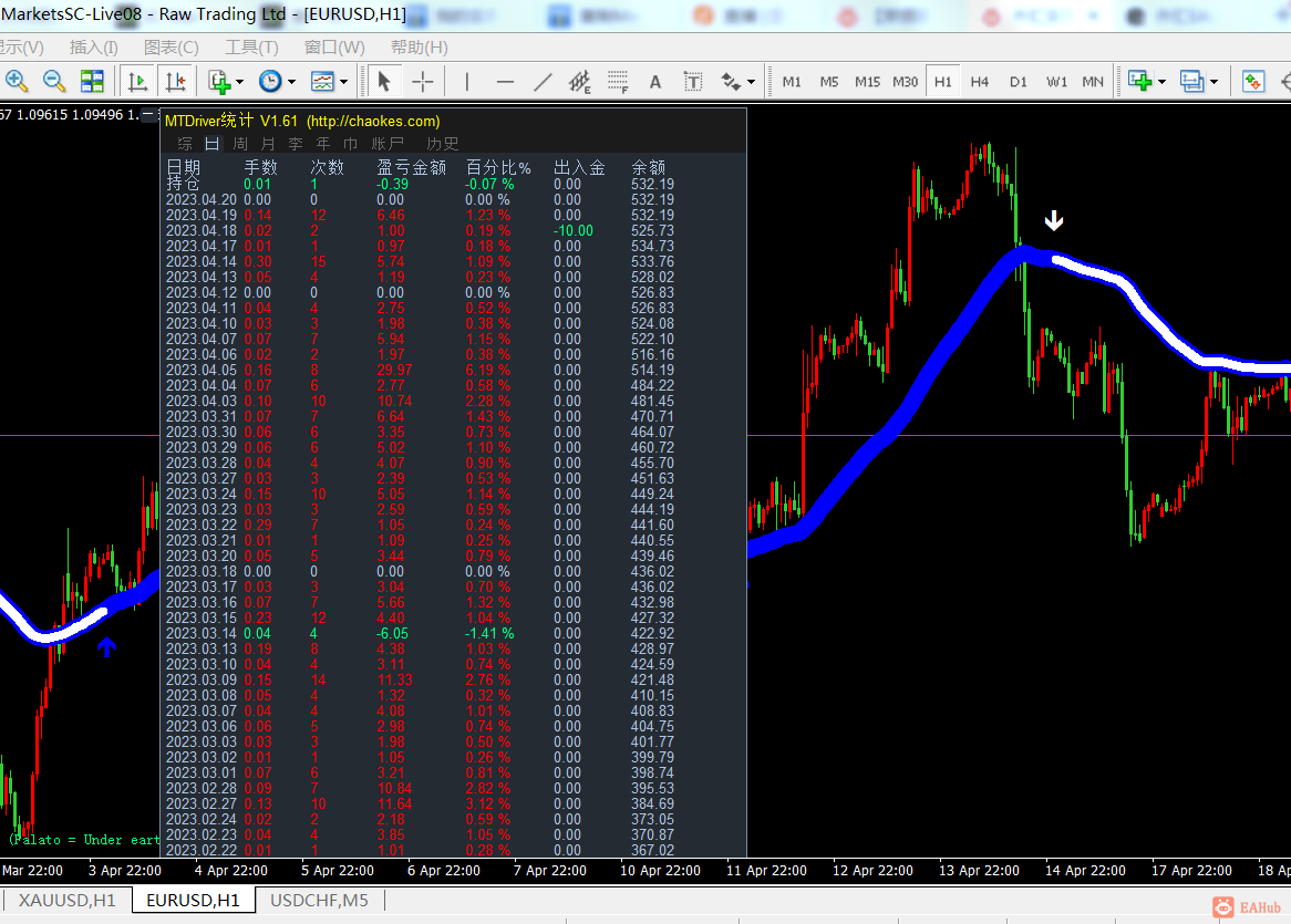 EL3MV_S5ZRH0WP1WA17V_1R.png
