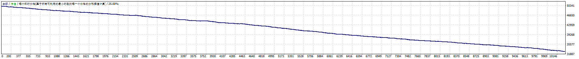 微信截图_20230420141422.png