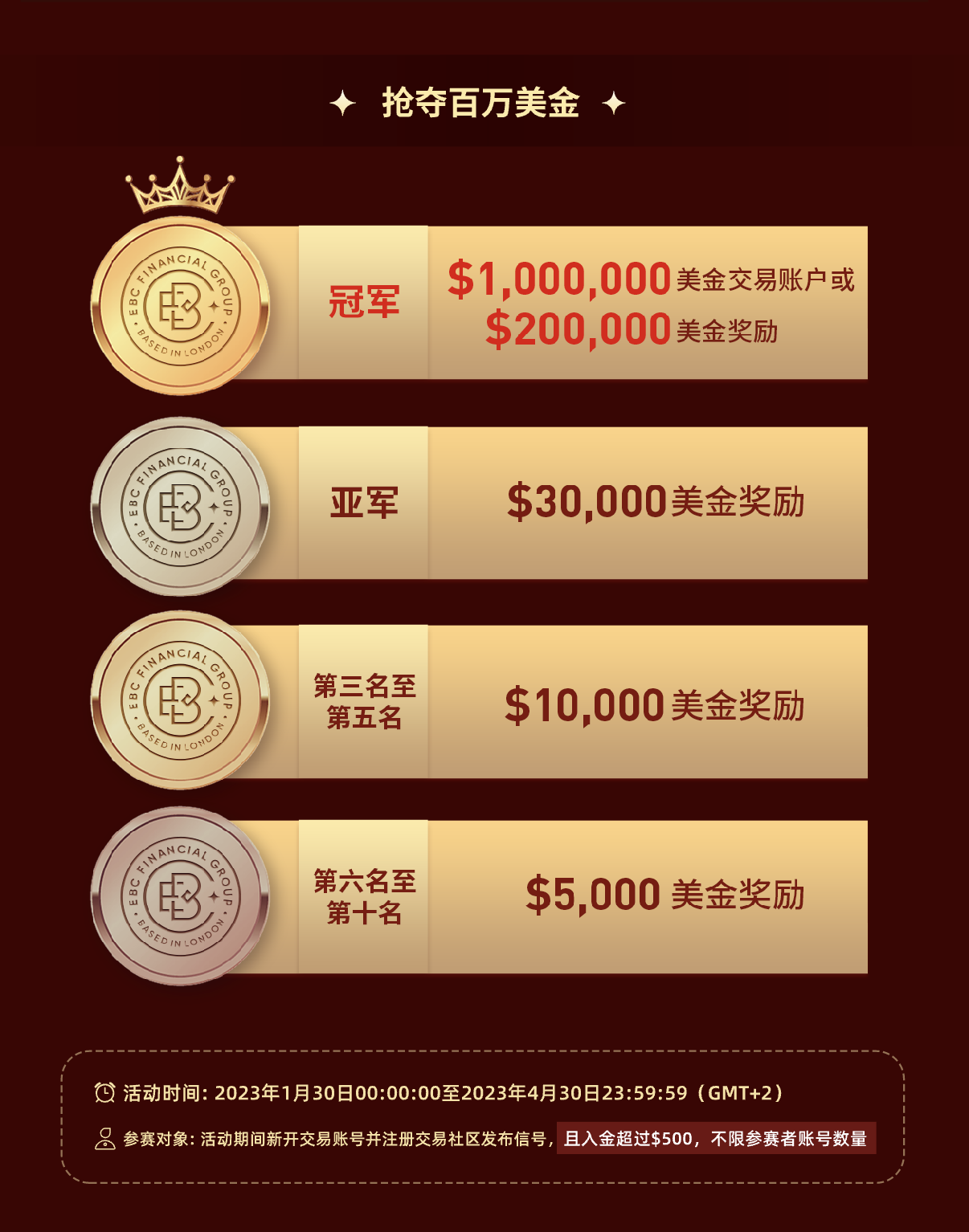 交易大赛-竖版2.png