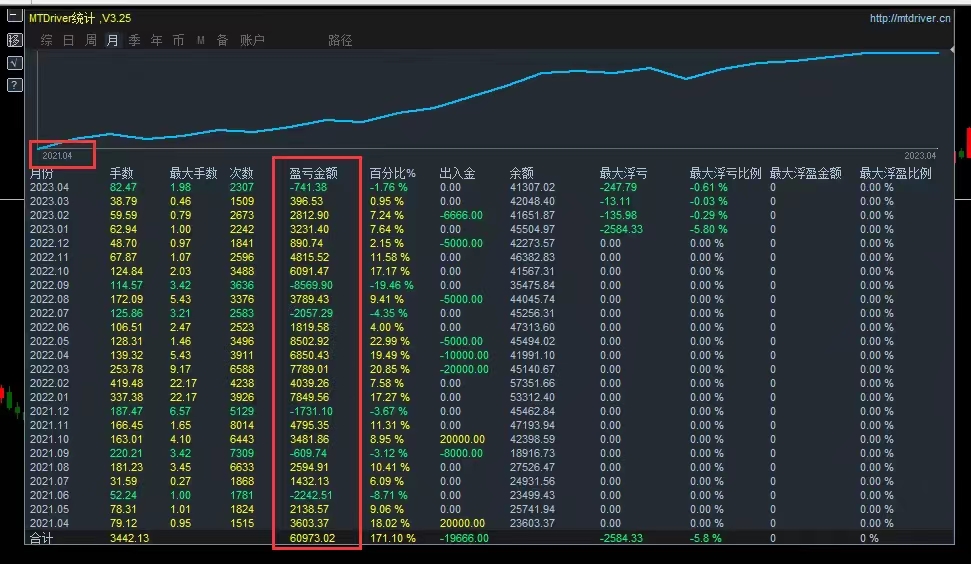 微信图片_20230421175109.jpg