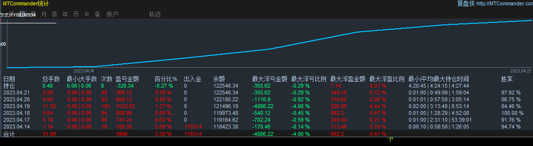 微信截图_20230422213032.png