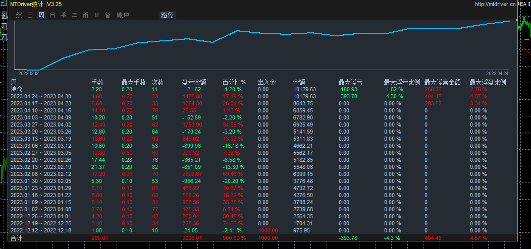 微信图片_20230426160225.png