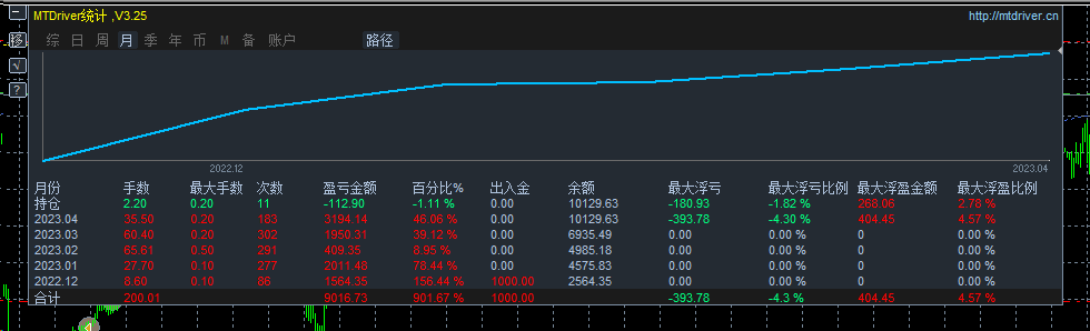 微信图片_20230426160234.png