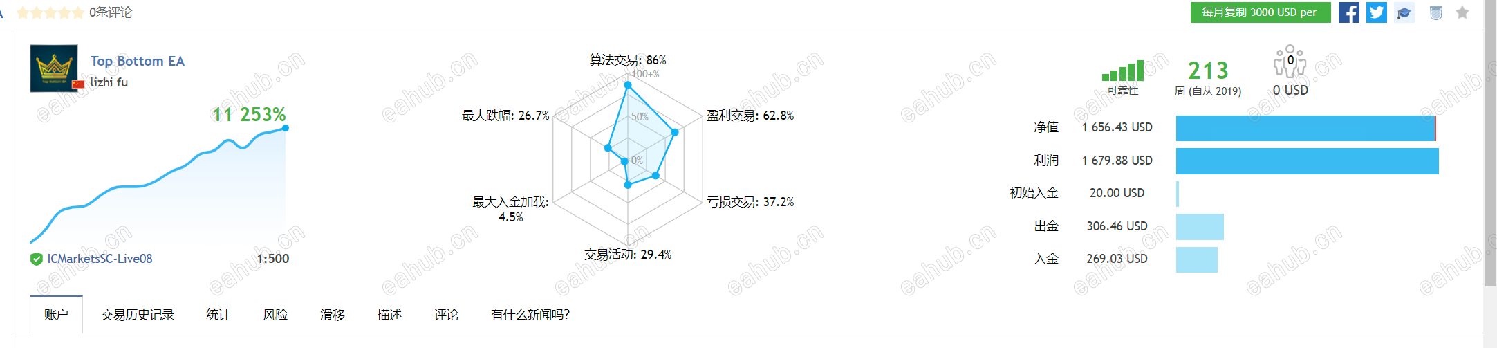 Screenshot 2023-04-28 125754.png