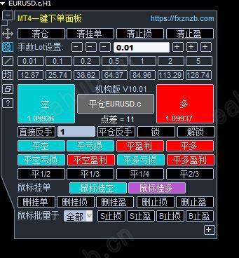 可隐藏，可缩小。