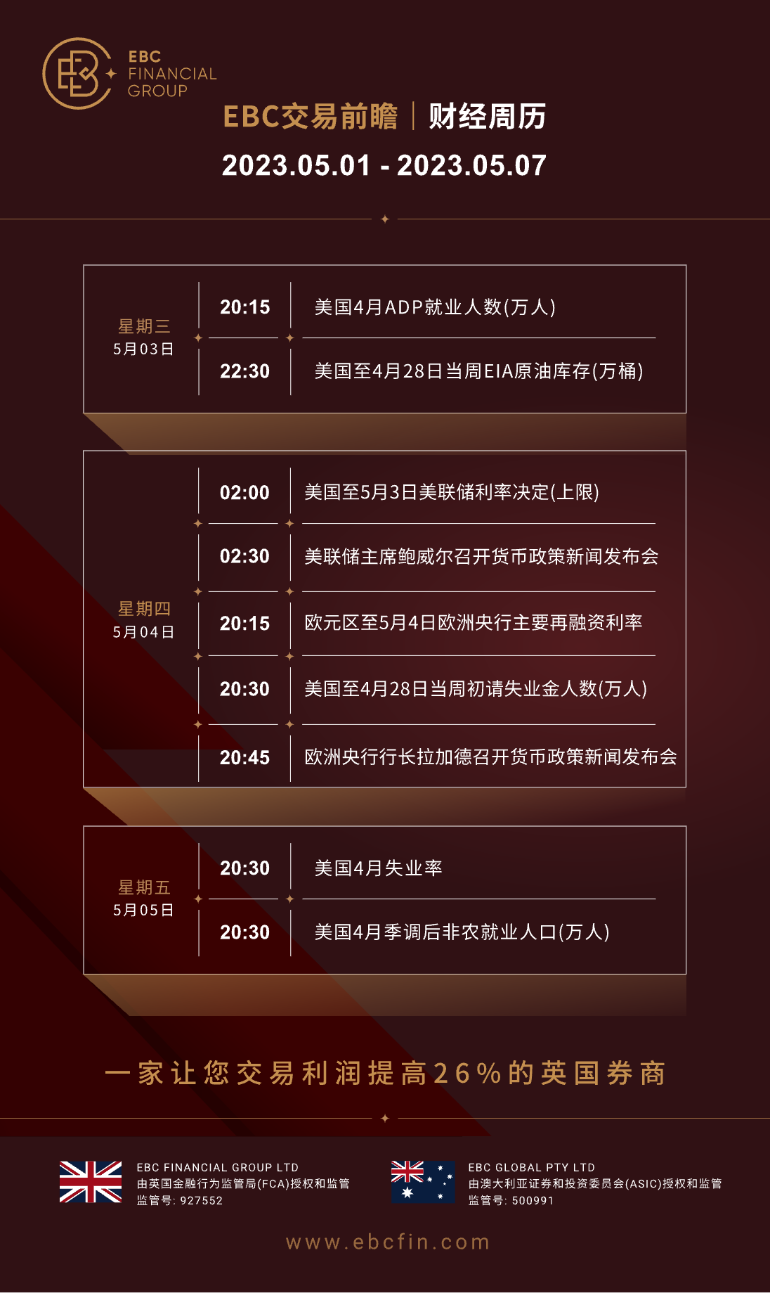 本周财经日历.png
