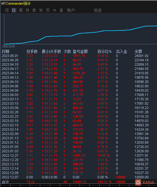 搜狗截图23年05月02日0848_1.png