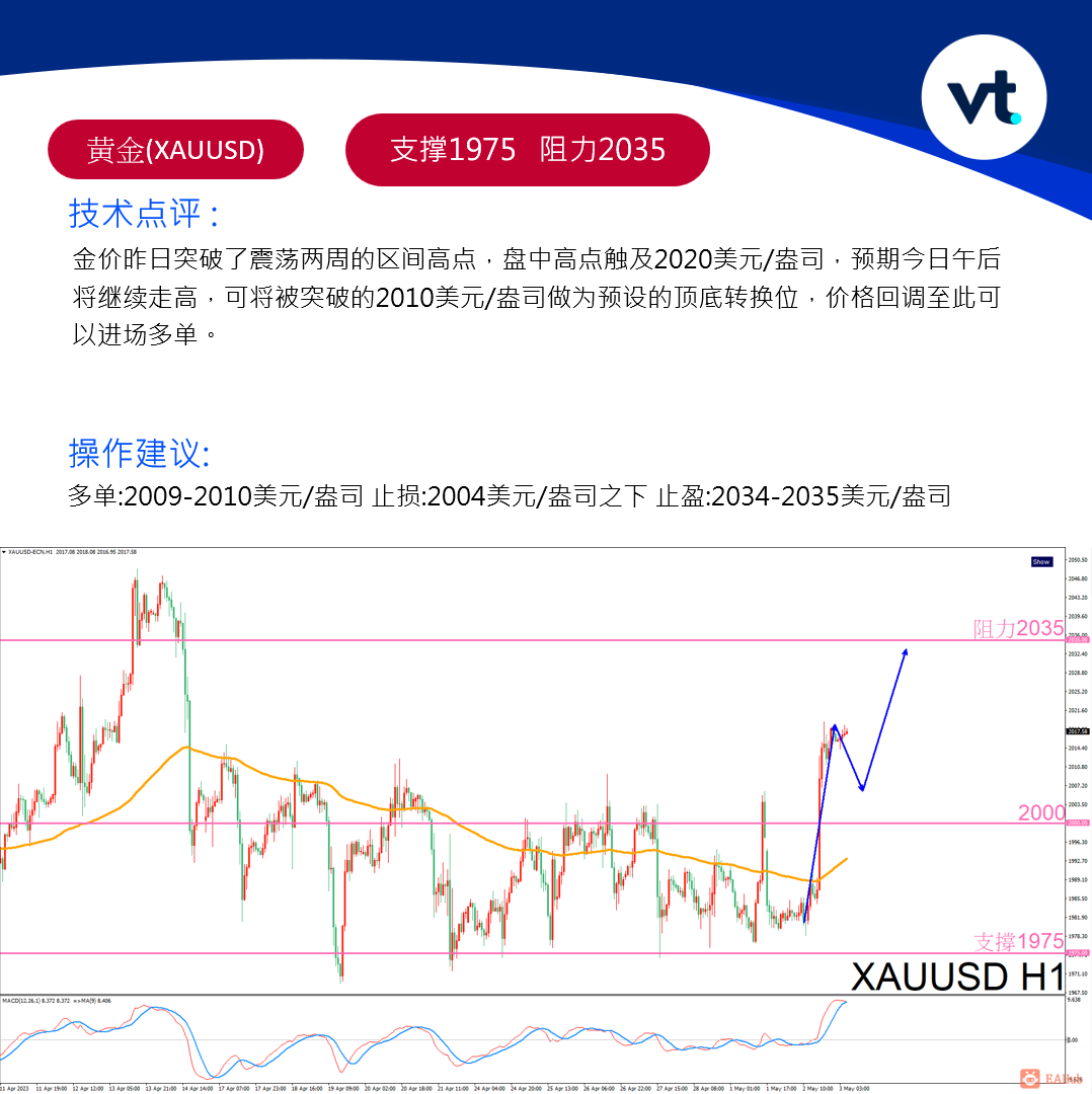 螢幕擷取畫面 2023-05-03 120045.png