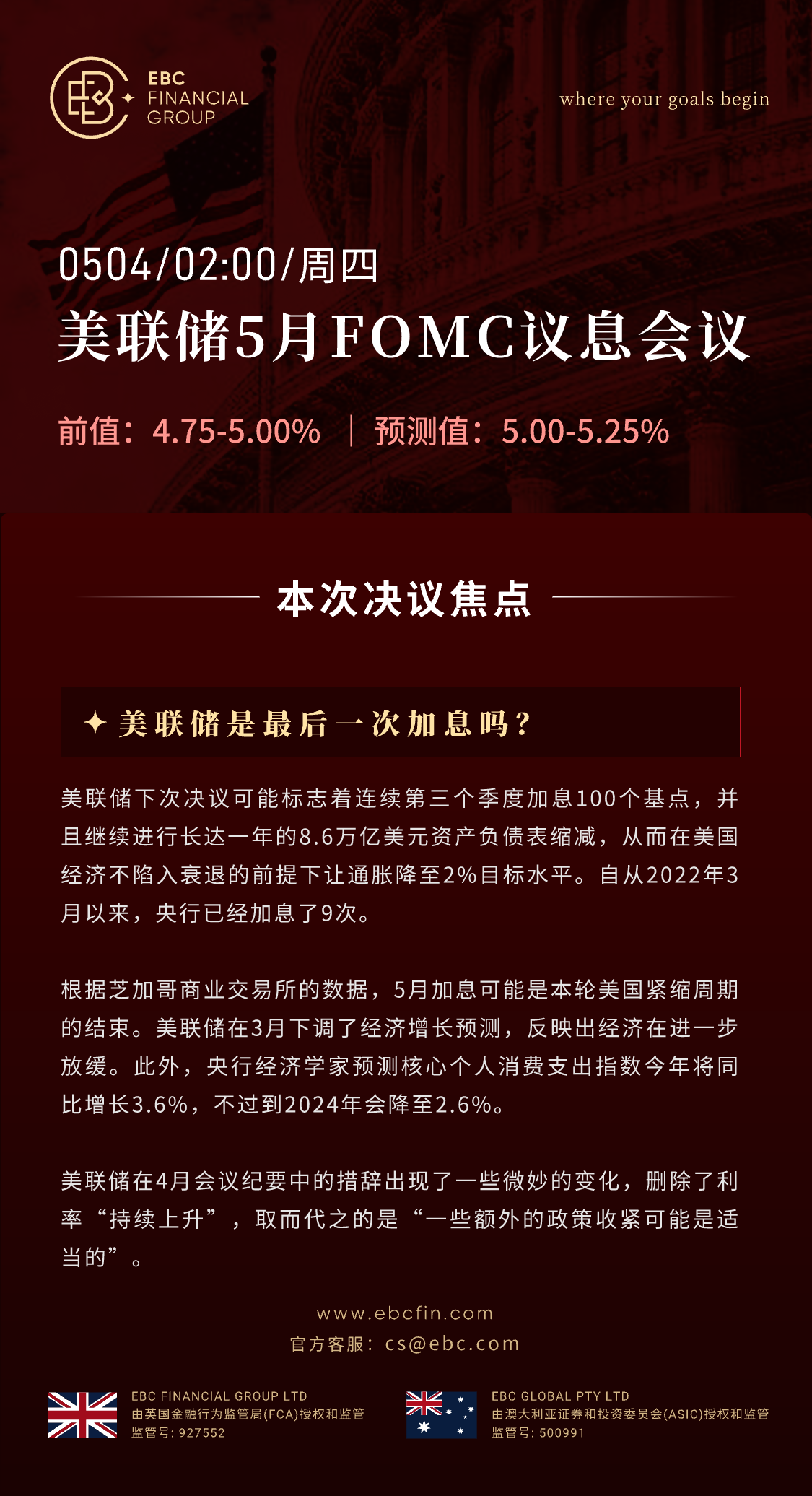利率决议.png