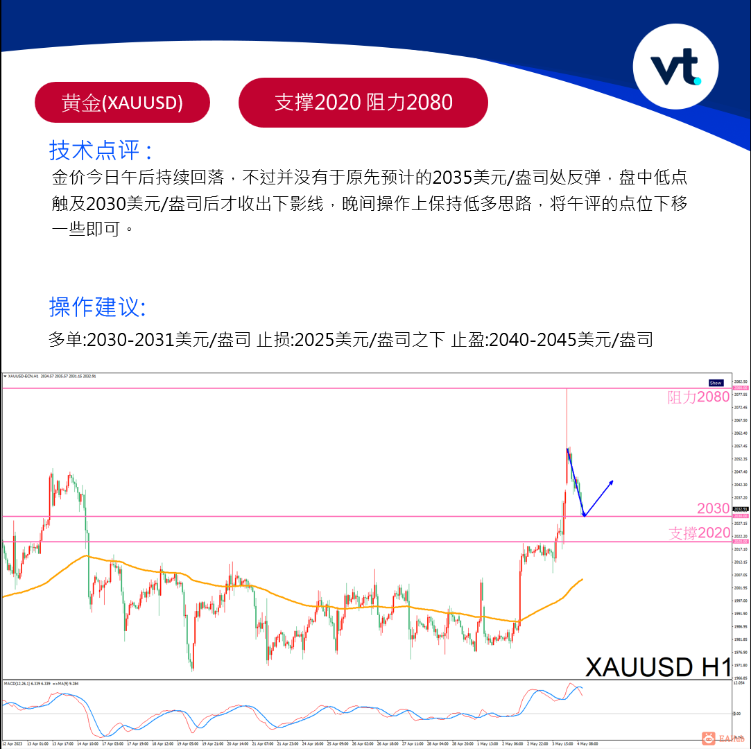 螢幕擷取畫面 2023-05-04 172500.png