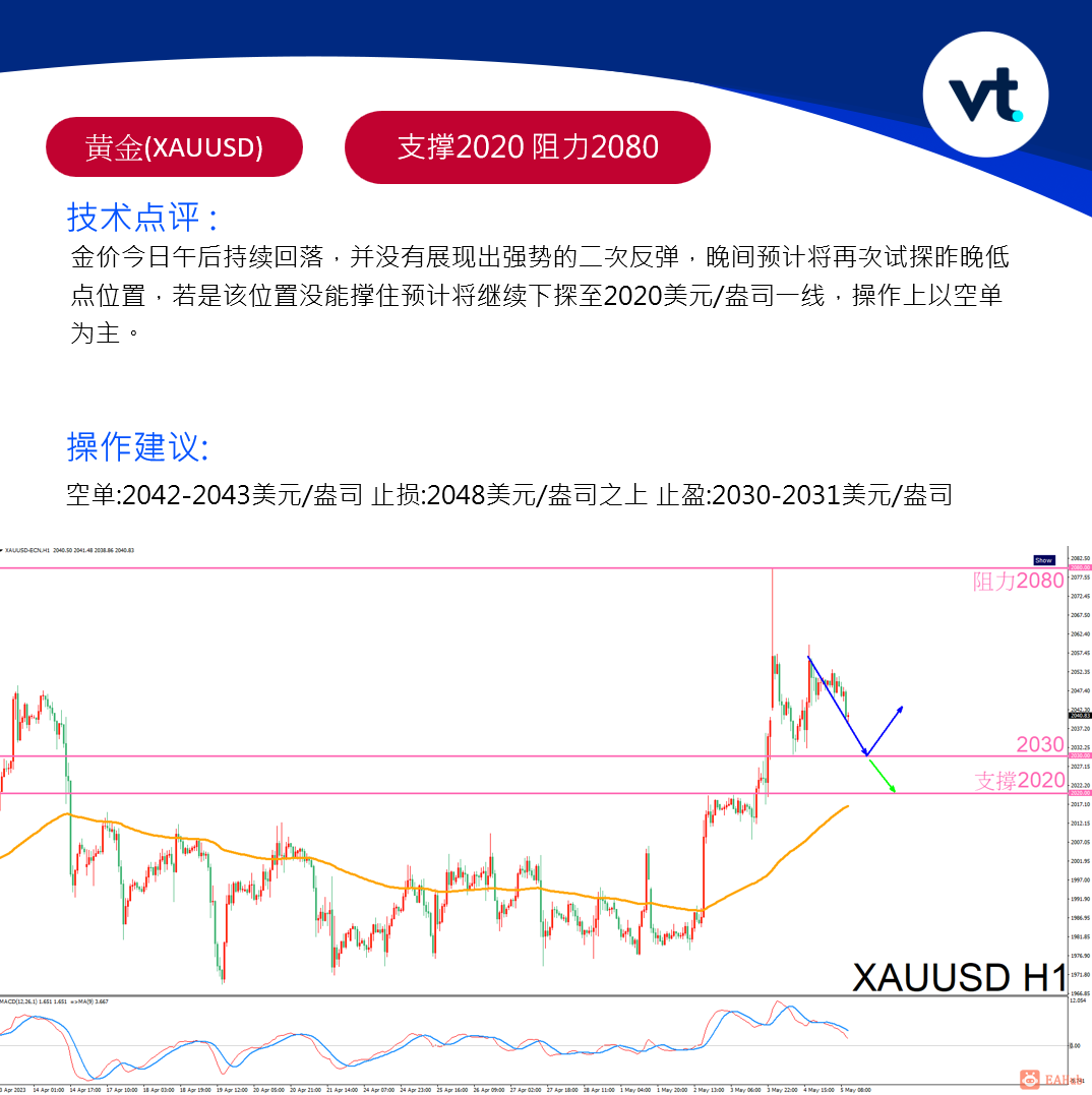 螢幕擷取畫面 2023-05-05 171130.png