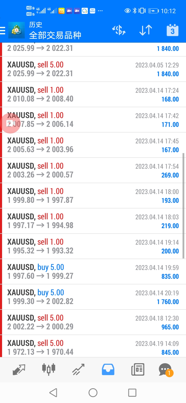 Screenshot_20230506_101214_net.metaquotes.metatrader4(1).jpg