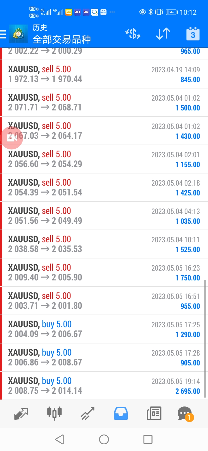 Screenshot_20230506_101216_net.metaquotes.metatrader4(1).jpg
