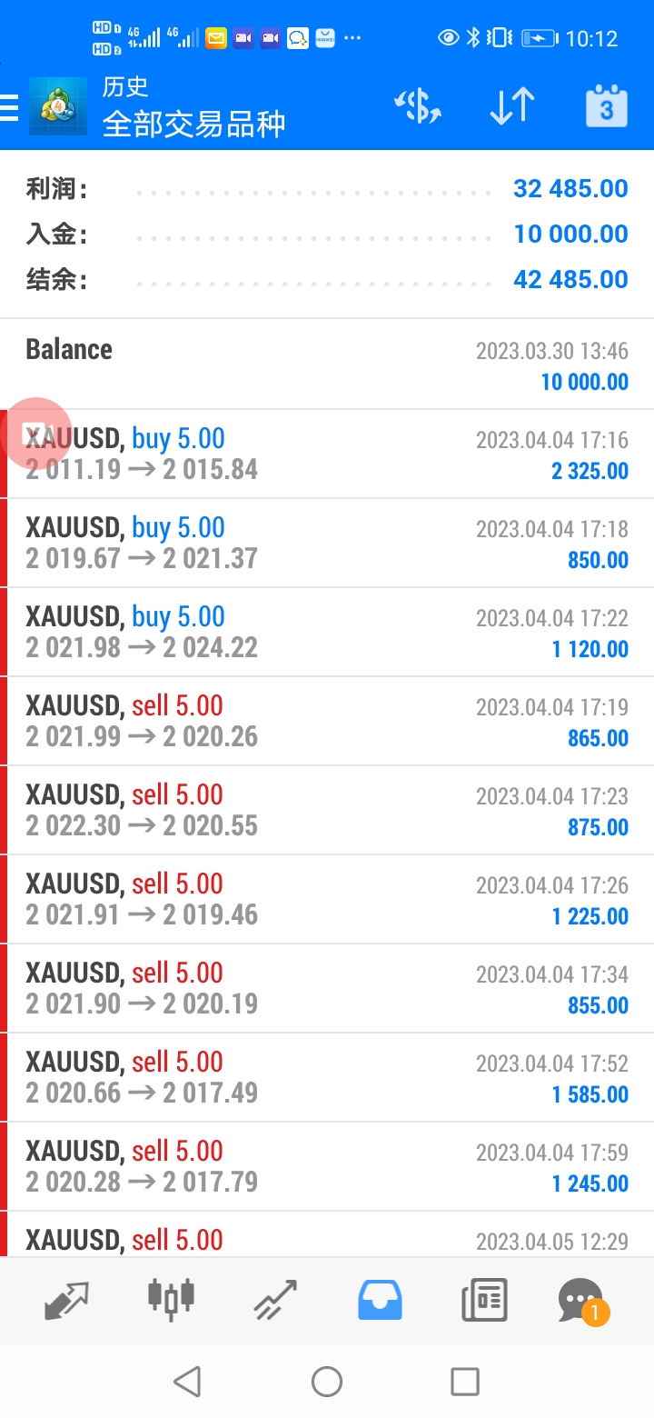 Screenshot_20230506_101212_net.metaquotes.metatrader4(1).jpg