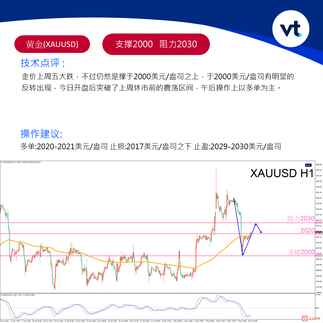 螢幕擷取畫面 2023-05-08 120514.png