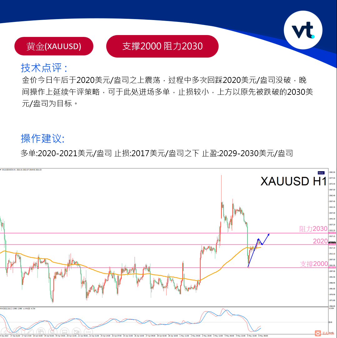 螢幕擷取畫面 2023-05-08 173102.png