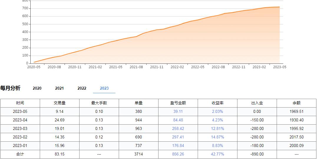 QQ截图20230509091957.jpg