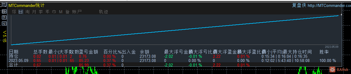 1683645827617.png