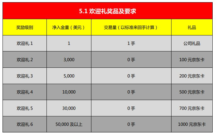734BA908-3C28-4E70-B3AF-AC7F88990D04.png