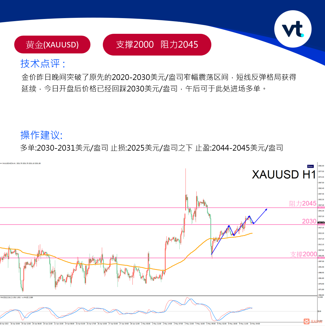 螢幕擷取畫面 2023-05-10 122650.png